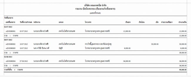 โปรแกรมบริหารเงินสดย่อย และ เงินทดรองจ่าย Petty Cash and Advance System