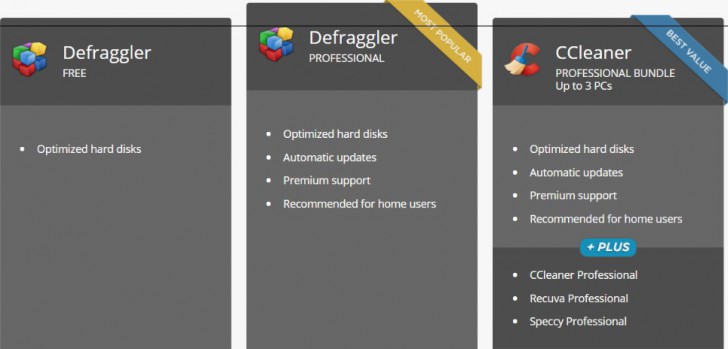 Defraggler Professional