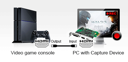 โปรแกรมบันทึกวิดีโอหน้าจอ แคสเกม ถ่ายวิดีโอจากเว็บแคม Bandicam Screen Recorder