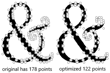 FontCreator 13 Professional FontCreator 13 Professional