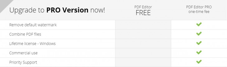ตารางเปรียบเทียบความสามารถ โปรแกรม Icecream PDF Editor ระหว่างโปรแกรมเวอร์ชันใช้งานฟรี และเวอร์ชัน PRO