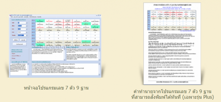 โปรแกรมดูดวง เลข 7 ตัว 9 ฐาน นามมงคล
