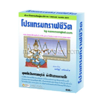 โปรแกรมกราฟชีวิต นามมงคล