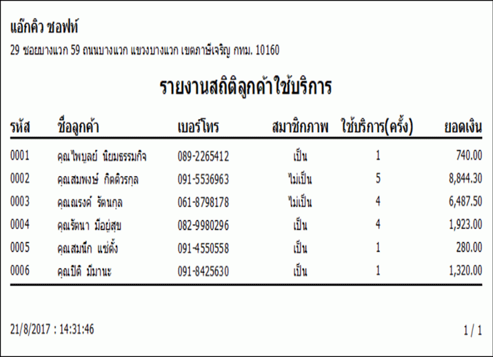 โปรแกรมร้านอาหาร Restaurant Manager 3.0 