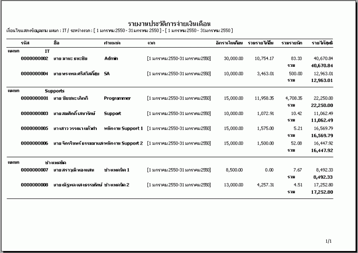 โปรแกรมเงินเดือน Accusoft Payroll Manager 1.0 โปรแกรมเงินเดือน Accusoft Payroll Manager 1.0