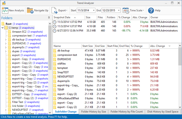 FolderSizes Professional FolderSizes Professional