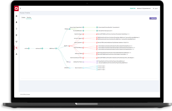 Comodo Endpoint Detection and Response Comodo Endpoint Detection and Response