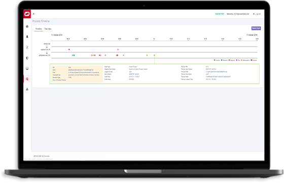 Comodo Endpoint Detection and Response Comodo Endpoint Detection and Response