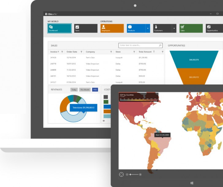 DevExpress DXperience