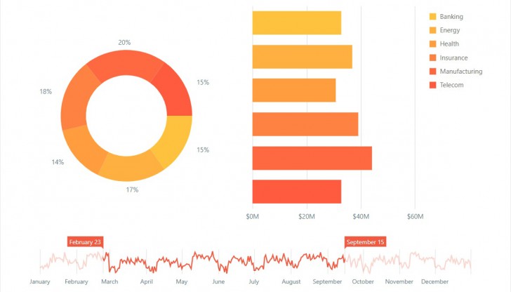 DevExpress DXperience