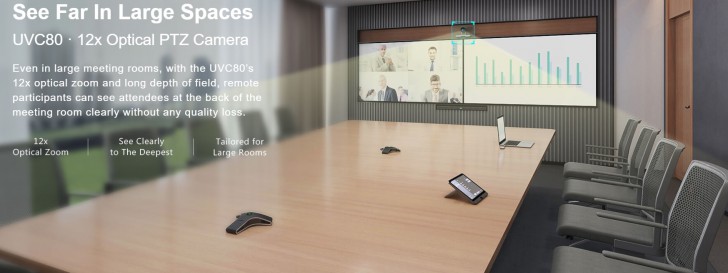 Yealink MVC800  Microsoft Teams Rooms System