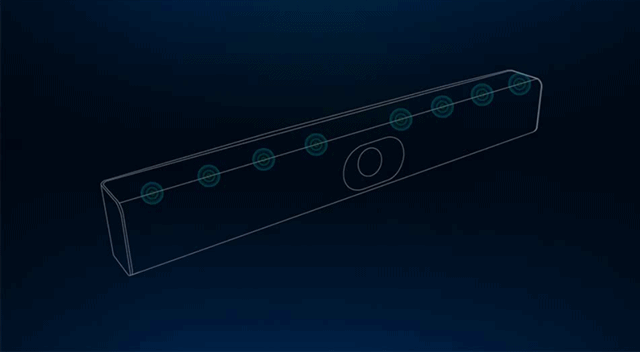 Yealink MeetingEye 400