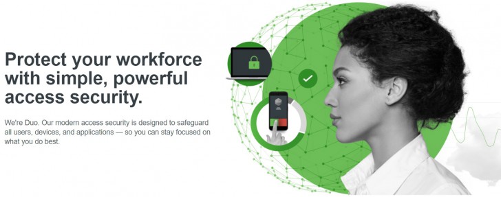 โปรแกรมยืนยันตัวตนแบบหลายปัจจัย รุ่นเริ่มต้น Duo Essentials