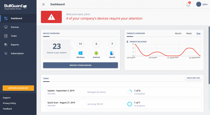 BullGuard Small Office Security