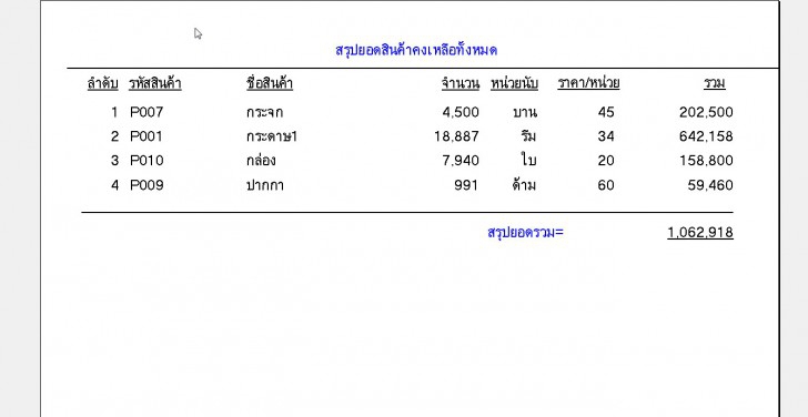โปรแกรมจัดการคลังสินค้า พร้อมเครื่องสแกนบาร์โค้ด Easy Stock 2013 and Barcode Scanner Set