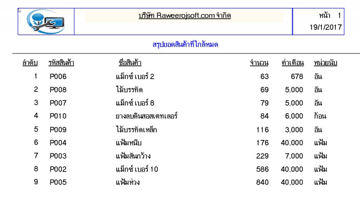 โปรแกรมจัดการคลังสินค้า รุ่นอัปเกรด ย้ายเครื่องได้ Easy Stock 2013 Upgrade with HardLock Device