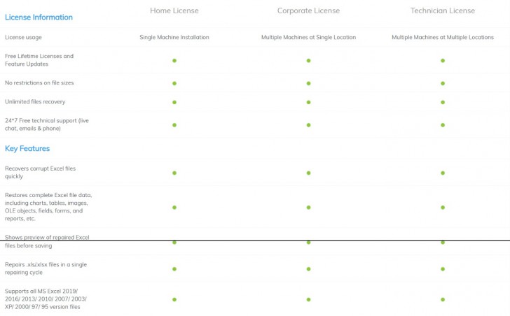 Kernel Excel Recovery Software for Corporate