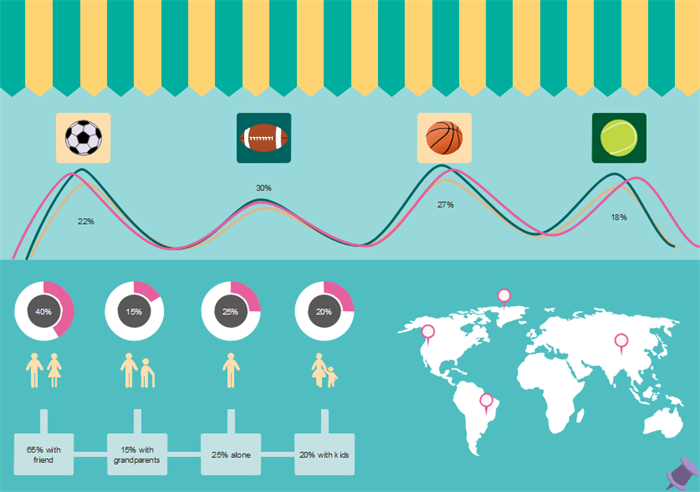 Wondershare Edraw Infographic