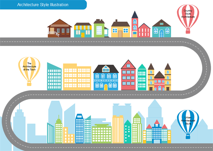 Wondershare Edraw Infographic