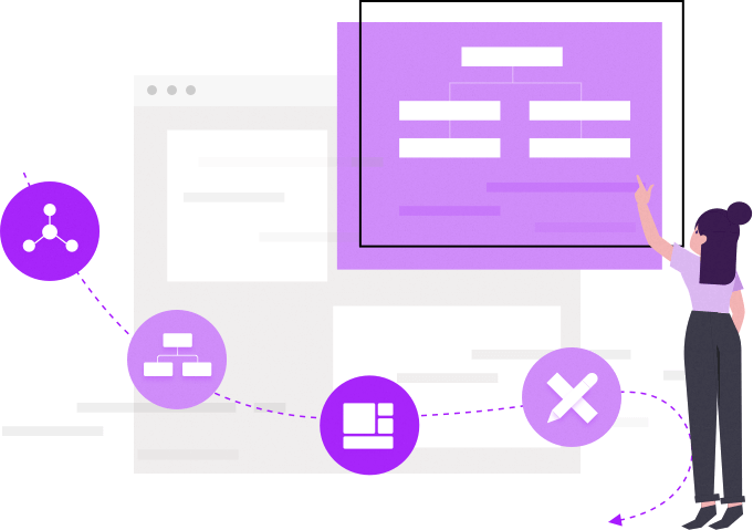 Wondershare Edraw OrgCharting