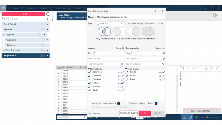 โปรแกรมจัดเตรียมฐานข้อมูลเพื่อการวิเคราะห์ รุ่นระดับสูง Altair Monarch Complete