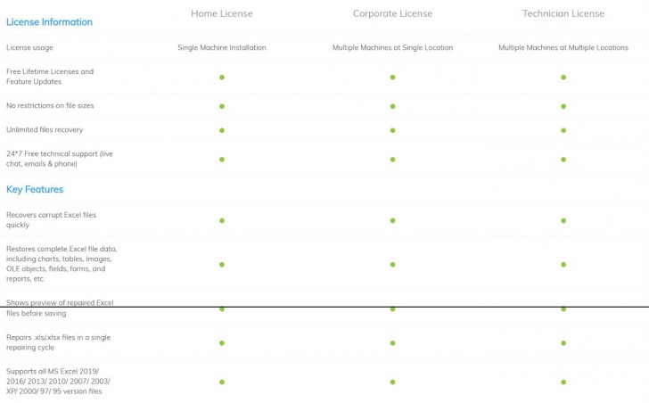 Kernel Excel Recovery Software for Home