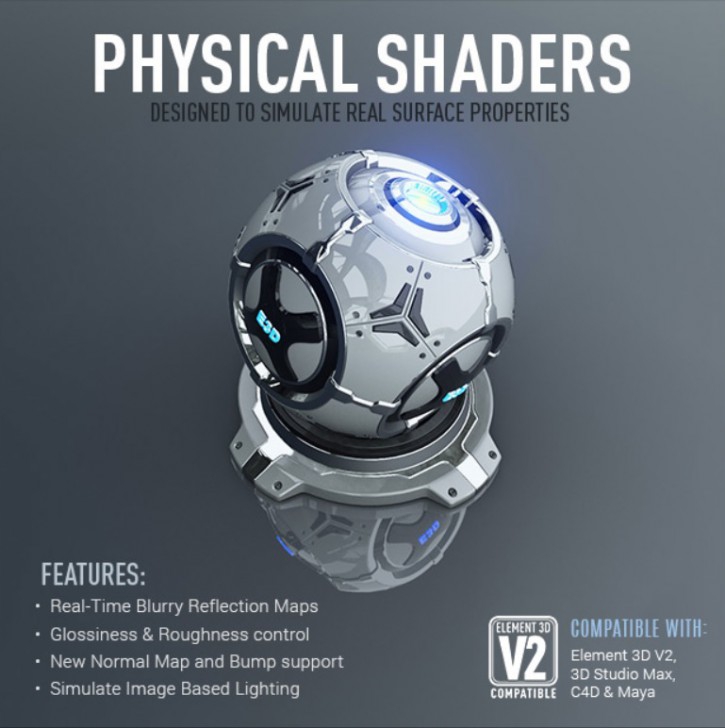 Video Copilot 3D Light Bundle