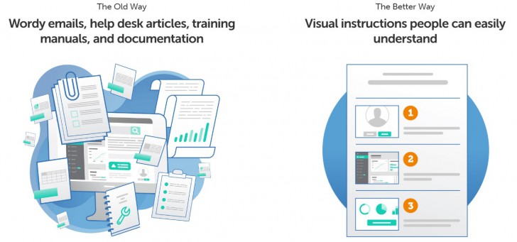 โปรแกรมจับภาพหน้าจอ Snagit Business 2025