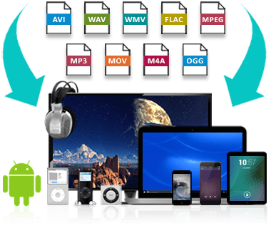 NCH Switch Audio File Converter
