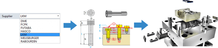 โปรแกรมออกแบบวิศวกรรม 3 มิติ CAD ราคาถูก รุ่นโปร ZW3D 2025 Professional