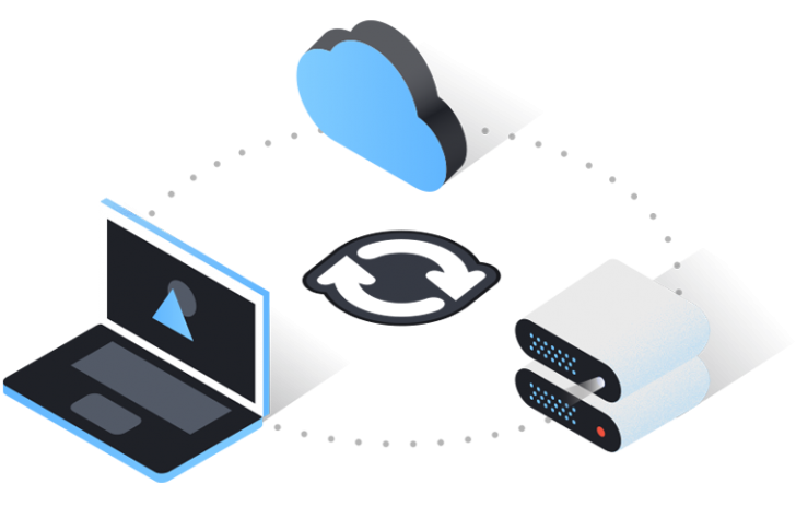 โปรแกรมสำรองข้อมูลเซิร์ฟเวอร์ GoodSync Server - Perpetual License