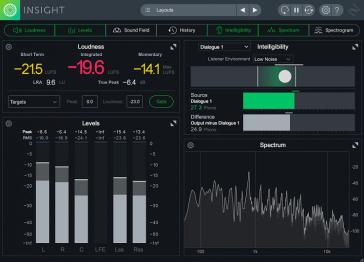 ฟีเจอร์ของ ปลั๊กอิน iZotope Insight 2