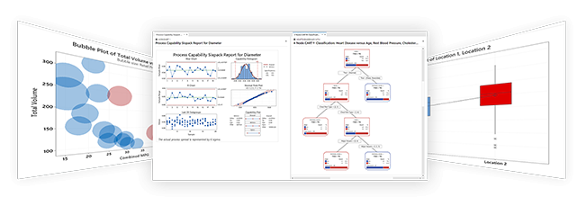 โปรแกรมวิเคราะห์ข้อมูลเชิงลึก Minitab 22