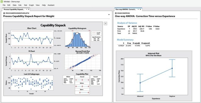 โปรแกรมวิเคราะห์ข้อมูลเชิงลึก Minitab 22