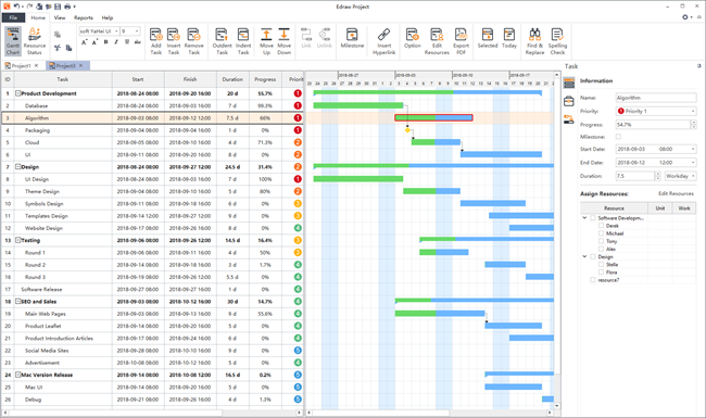 Wondershare Edraw Project Wondershare Edraw Project