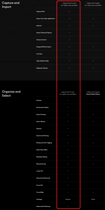 Capture One for Sony