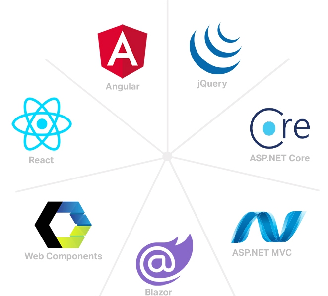 โปรแกรมรวมชุด UI Components และ Control ด้านการพัฒนาโปรแกรม Infragistics Professional