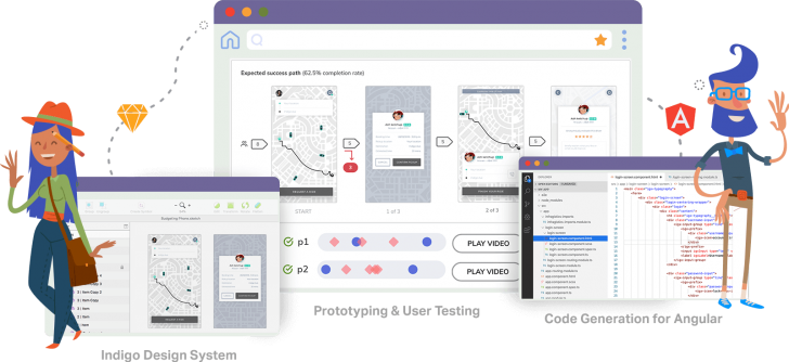 โปรแกรมรวมชุด UI Components และ Control ด้านการพัฒนาโปรแกรม Infragistics Ultimate