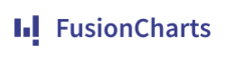 FusionCharts