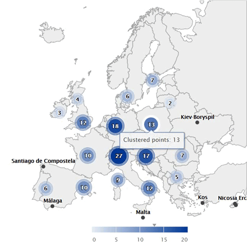 โปรแกรมแสดงแผนภูมิเชิงโต้ตอบ บนเว็บ และอุปกรณ์พกพา Highcharts Core