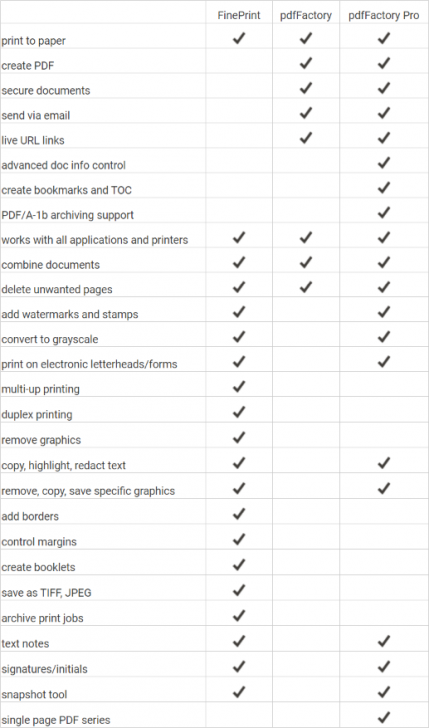 pdfFactory Pro for Workstation