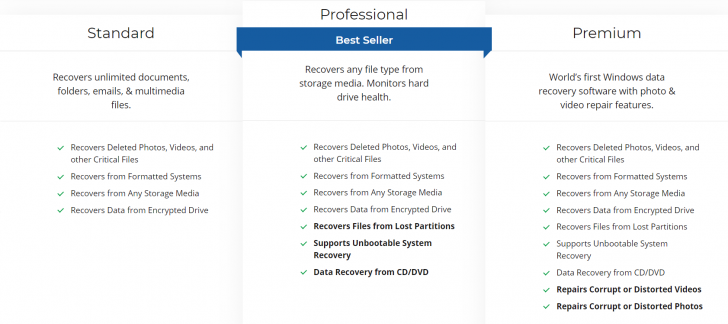 Stellar Data Recovery Standard