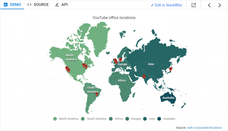 Essential Studio for ASP.NET MVC
