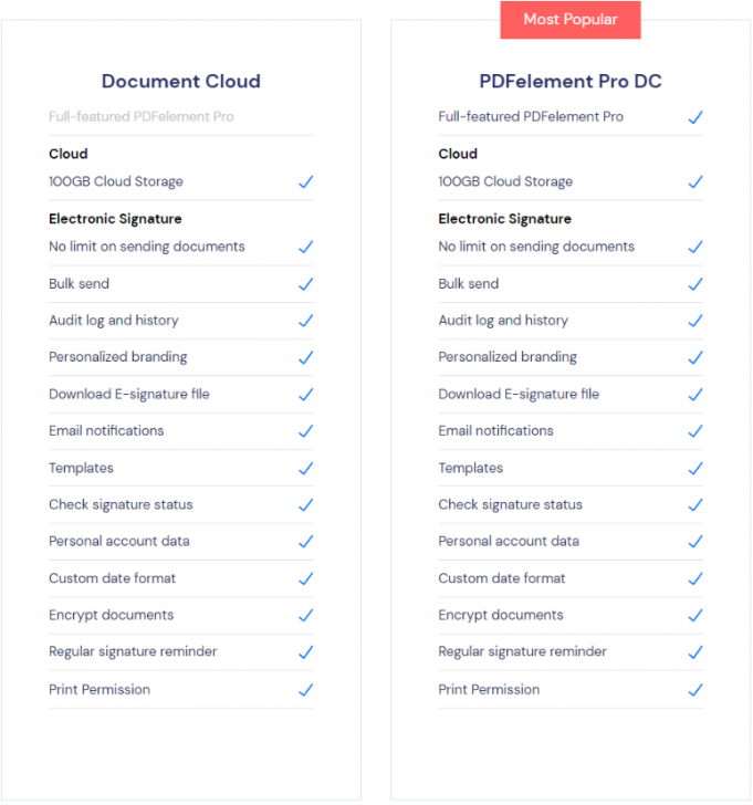Wondershare Document Cloud