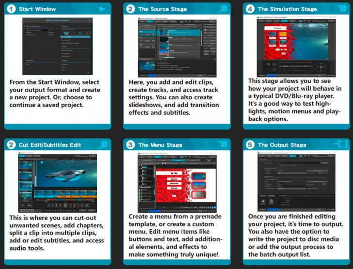 TMPGEnc Authoring Works 6