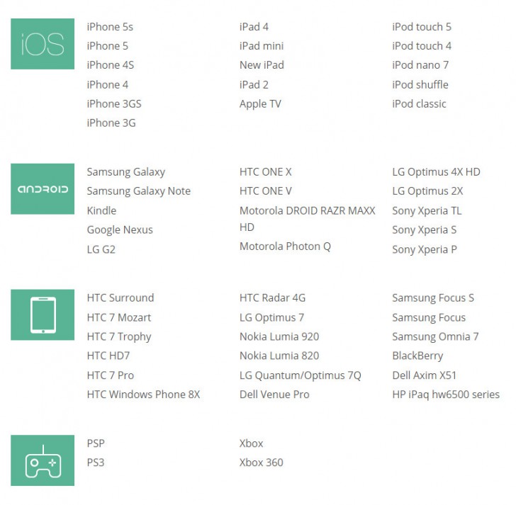 Xilisoft Video Editor for Windows