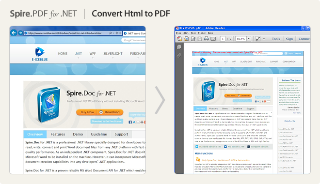 โปรแกรมรวม Library PDF บน .NET สำหรับนักพัฒนา Spire.PDF for .NET Pro Edition
