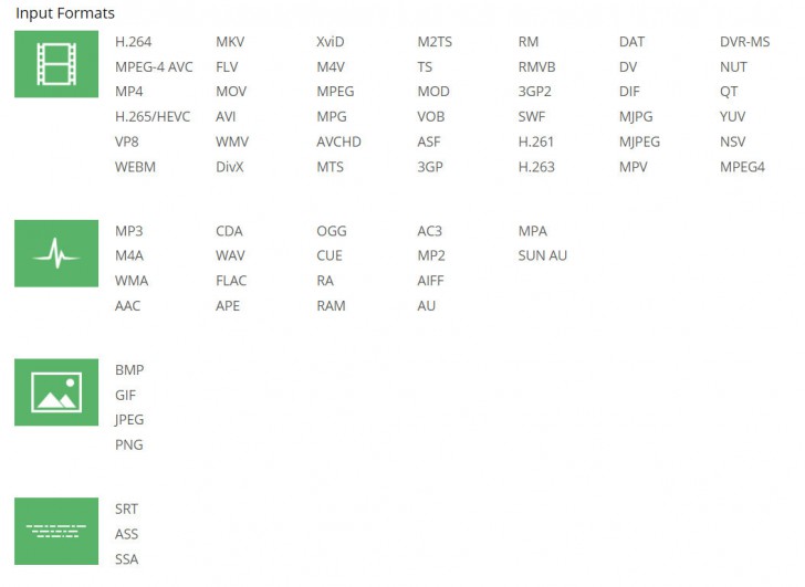Xilisoft Video Converter for Mac