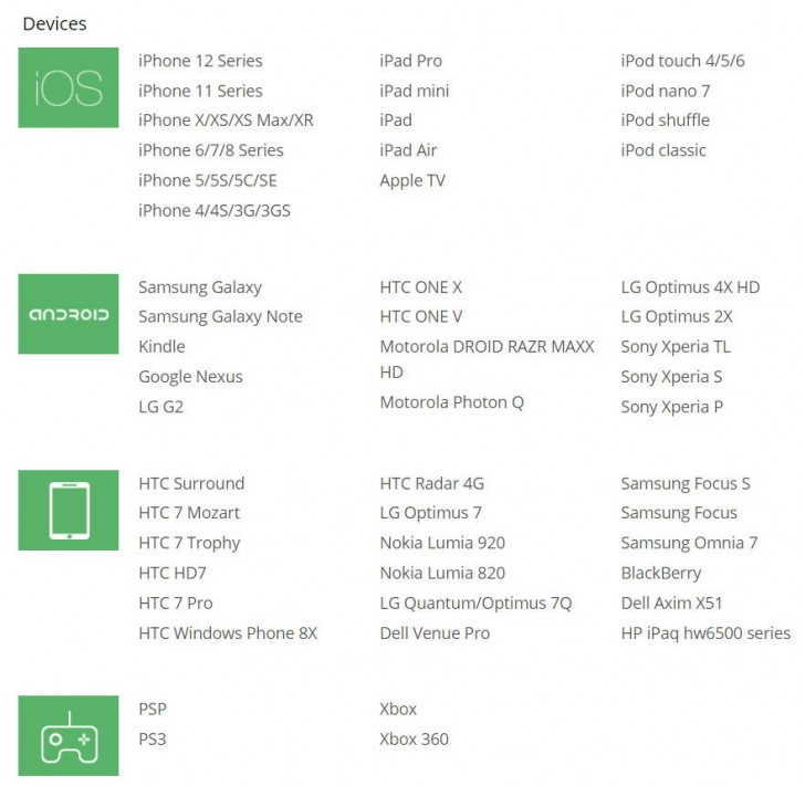 Xilisoft Video Converter for Mac