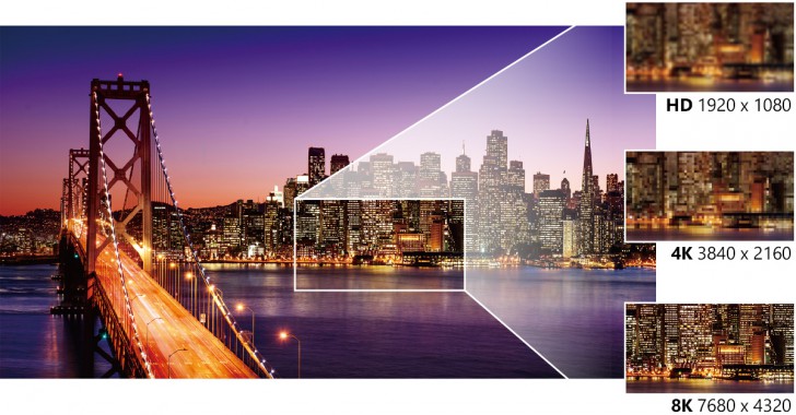 โปรแกรมดูหนัง เล่นสื่อบันเทิง ยอดนิยม รุ่นระดับสูง CyberLink PowerDVD 23 Ultra